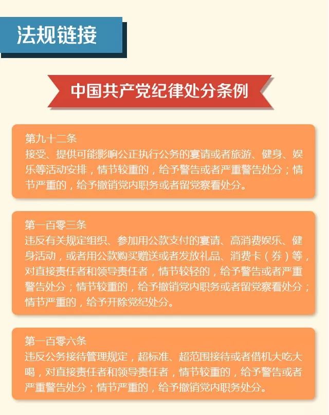 一图读懂违反中央八项规定精神有哪些具体表现一