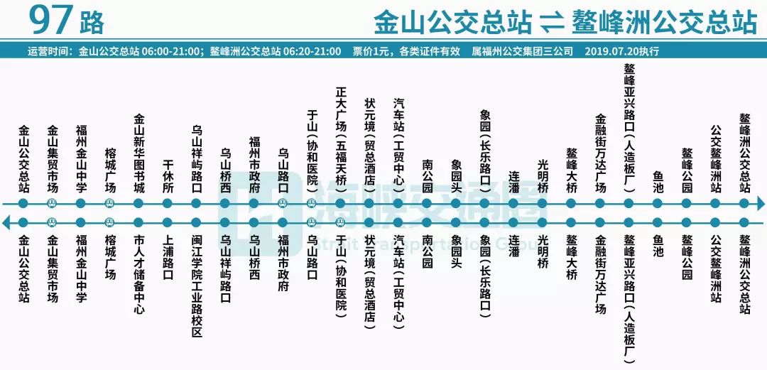 97路公交线路图图片