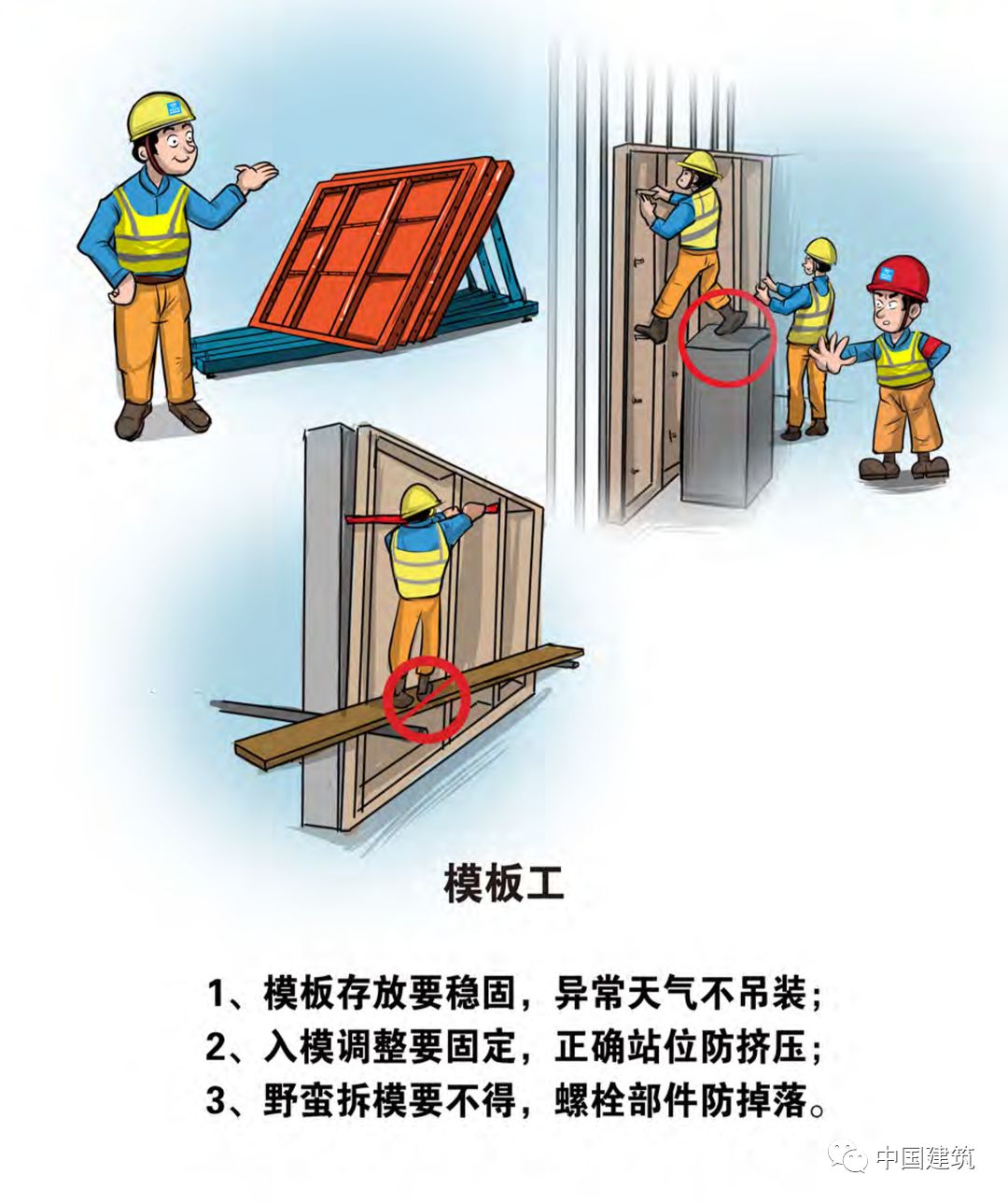 现场安全不好管这49个工种的行为规范转给他们学习