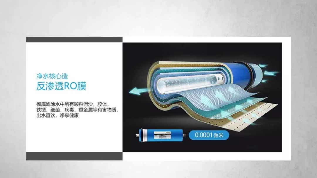 会员专享价:2329元市场价:3580元威乐士玉白ro膜反渗透直饮净水器02微