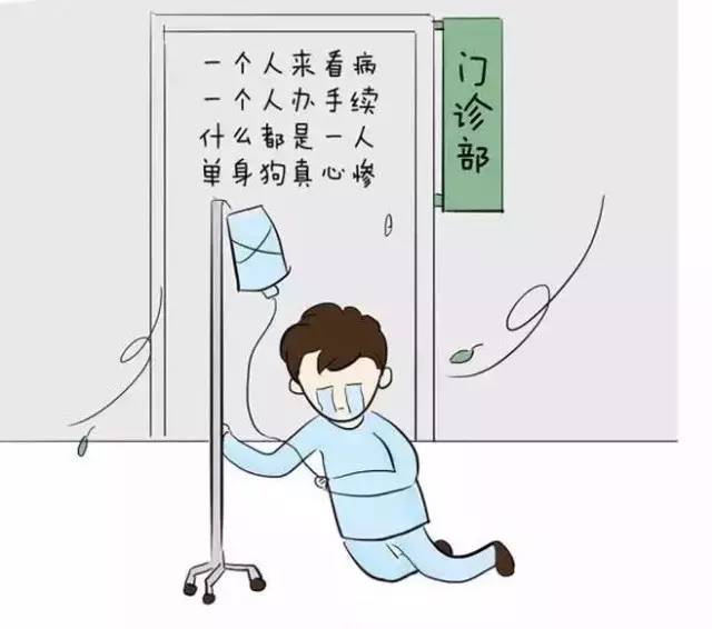 北京陪诊服务收费	价格亲民,性价比高网上代挂专家号，在线客服为您解答的简单介绍