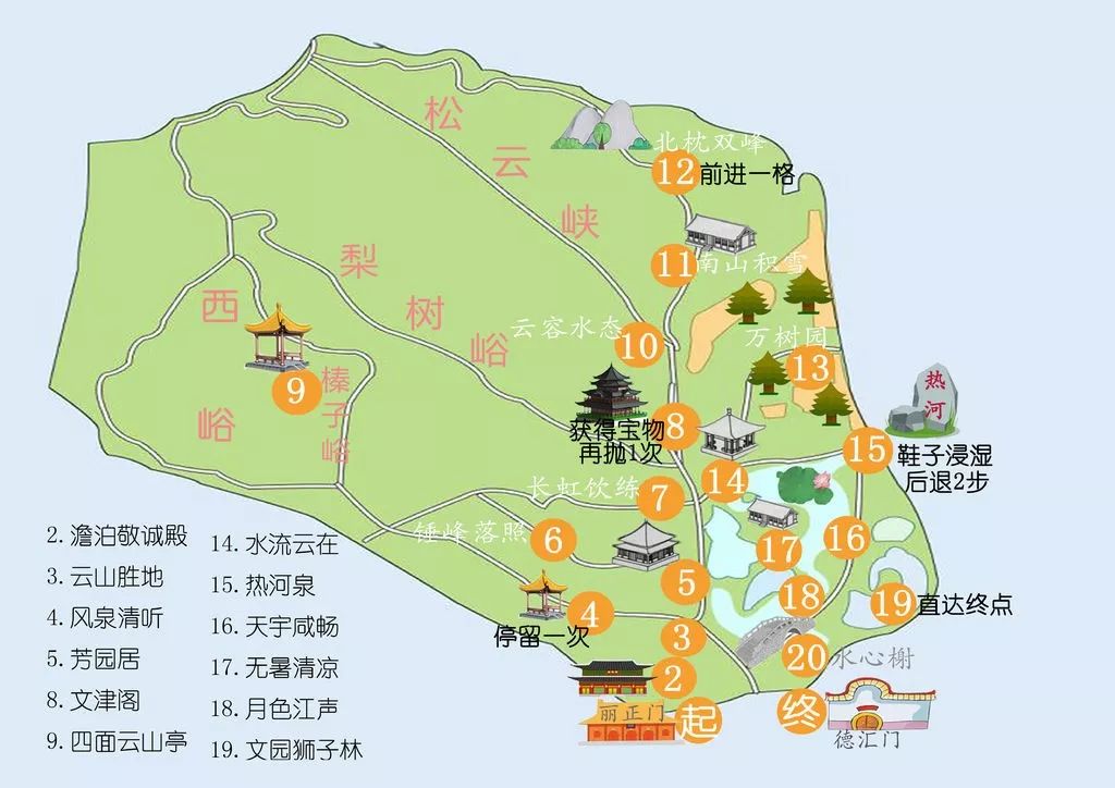 承德避暑山庄游览路线图片