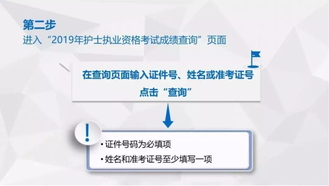 2019年护士执业资格考试成绩查询有关说明