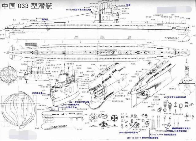 盘点退役装备水下蛟龙人民海军033型潜艇