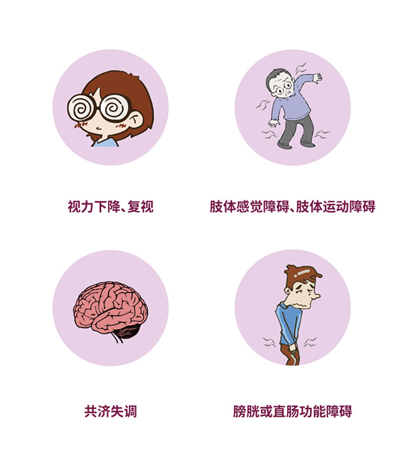 诺华多发性硬化创新药捷灵亚芬戈莫德在华获批给患者带来全新的治疗