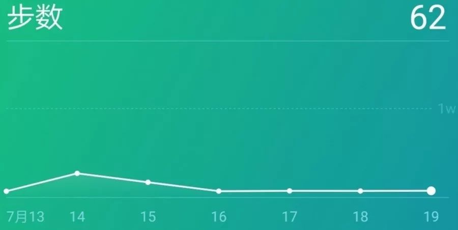 看了别人的微信步数,绝了_运动