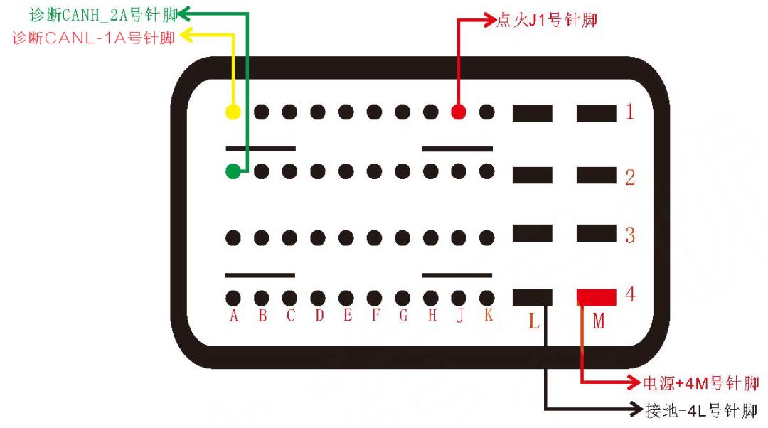 太实用了!果断收藏!_针脚