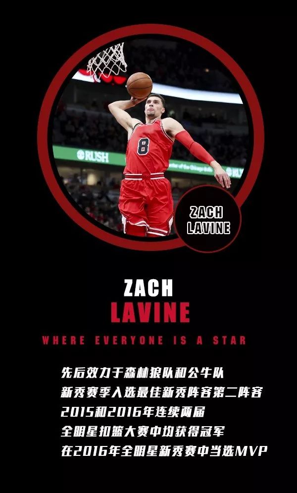 想跟拉文一样完成天空暴扣这个夏天你的showtime来啦