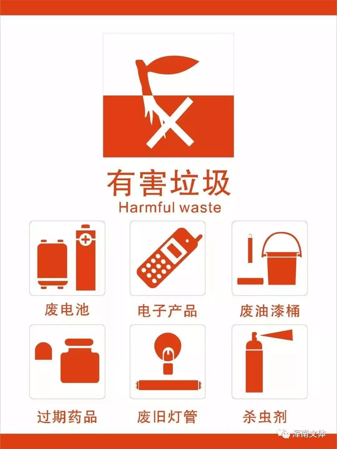 垃圾分类新时尚!景区垃圾分类,你了解吗?_回收