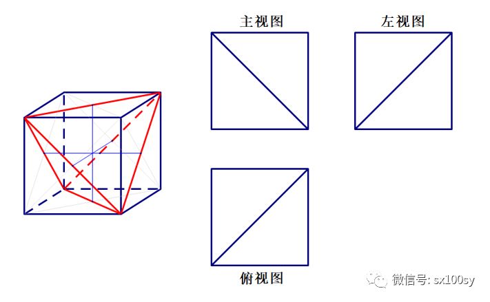 正四面体的三视图是怎样的