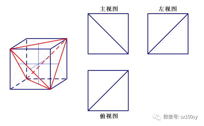 二测画法画正四面体图片