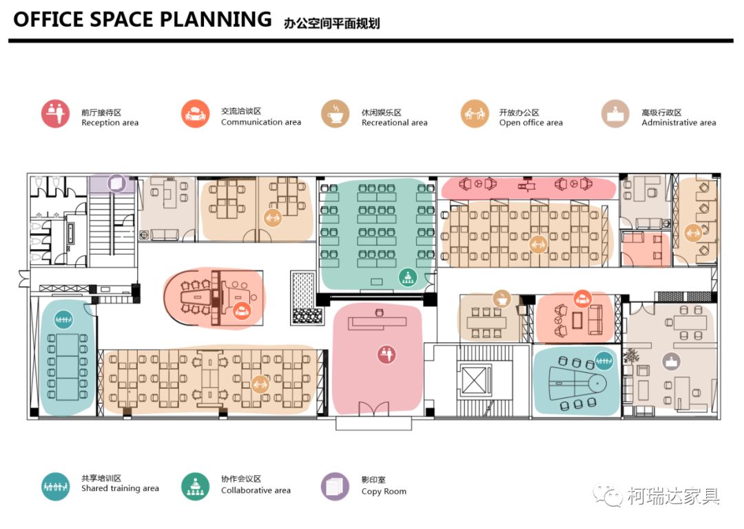办公室设计功能分区图图片
