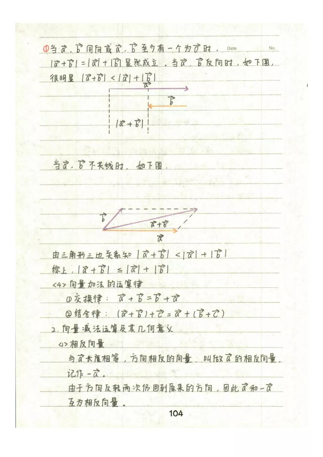 高中数学高清版学霸笔记整理,平行向量,解三角形【百分教育】