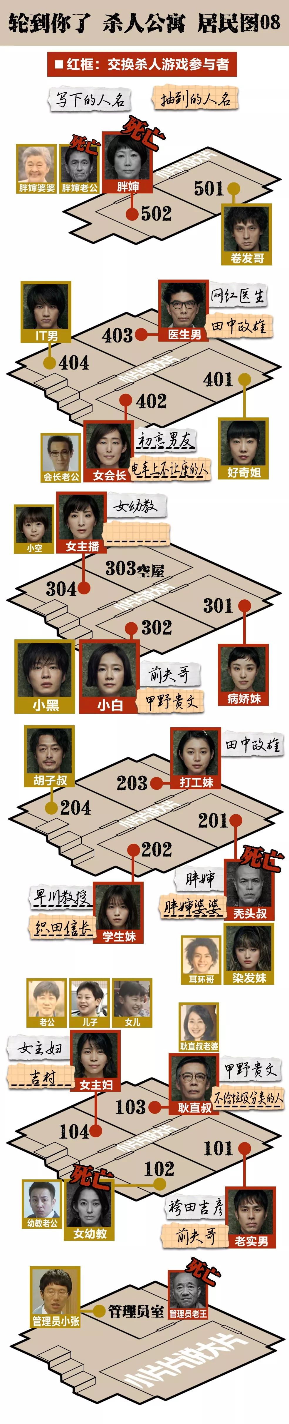 【轮到你了】大街上行凶?光天化日刺杀事件!