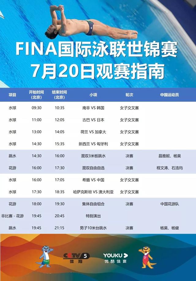 中国夺3米板跳水10连冠,暂列奖牌榜第一