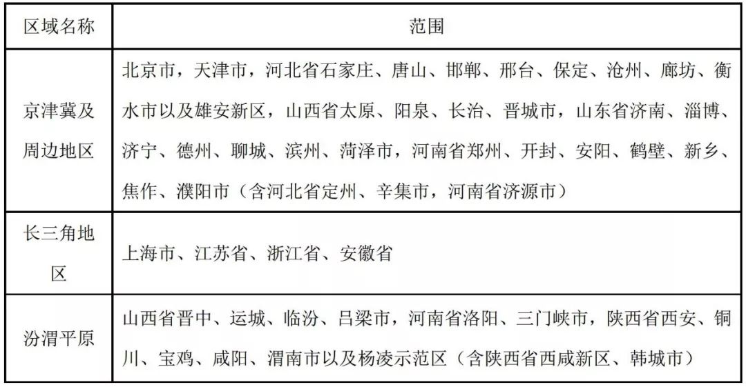 石家庄工业炉窑