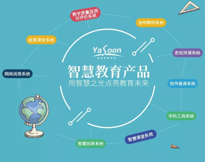 走进smartshow智慧教育领袖峰会多维度解读智慧教育趋势