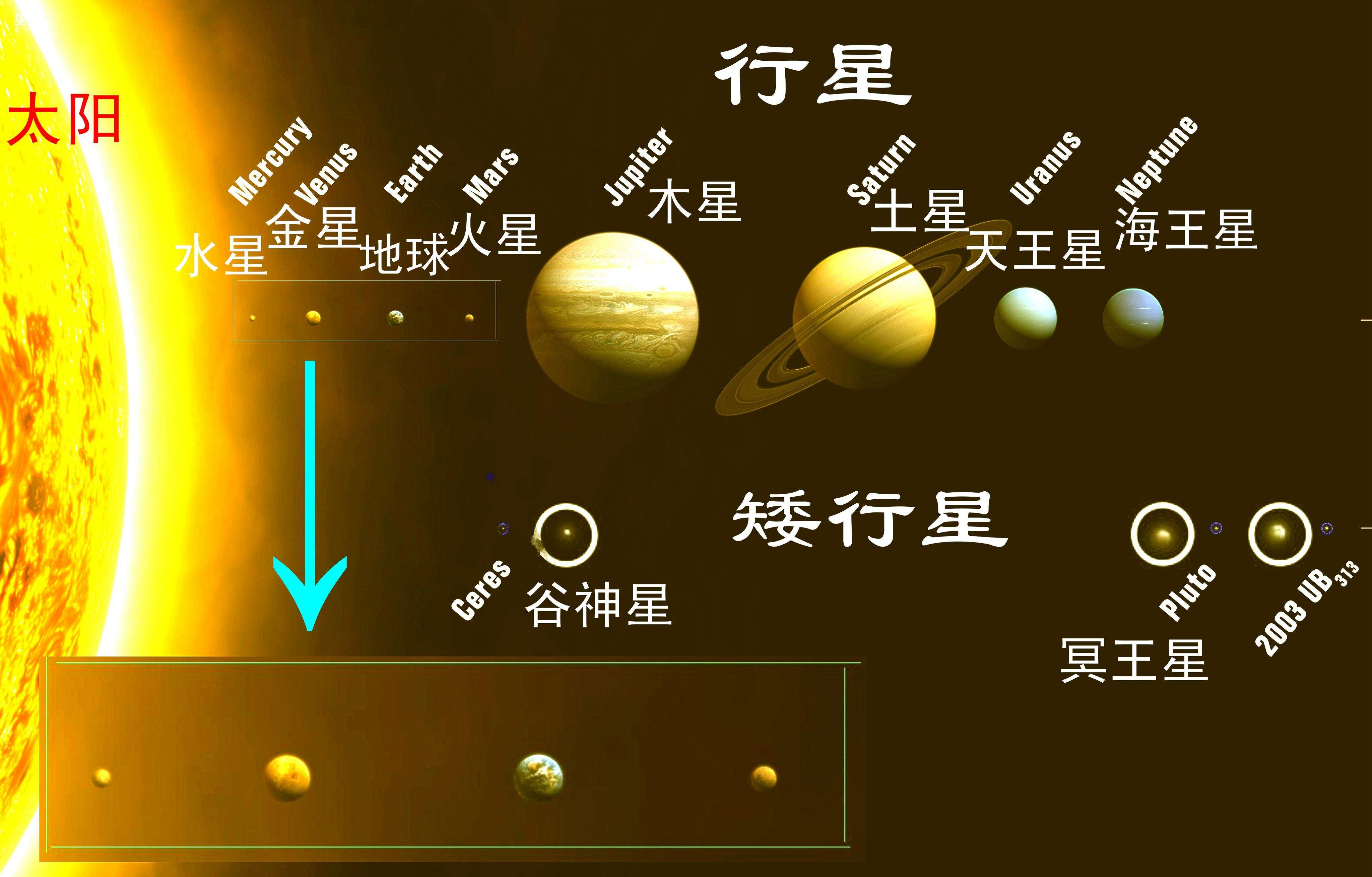 宇宙最大黑洞排名图片