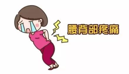 经常活动没一会或者坐久了就会觉得腰酸背痛.1.