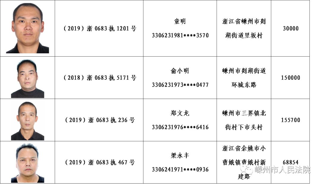 嵊州老赖个人名单图片