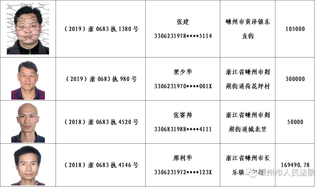 嵊州老赖个人名单图片