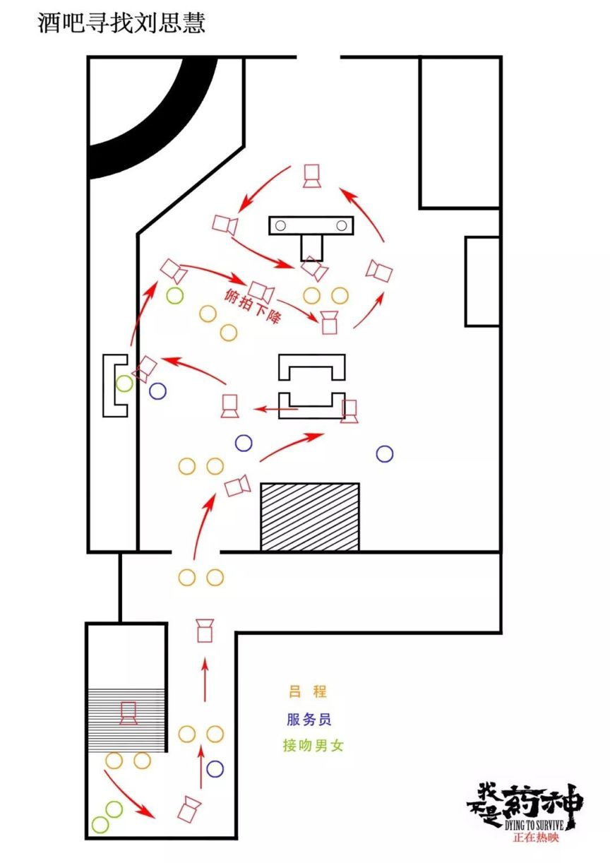 将镜头运动,场景陈设,人物走位,人物造型等元素二次创作,他,是以创作