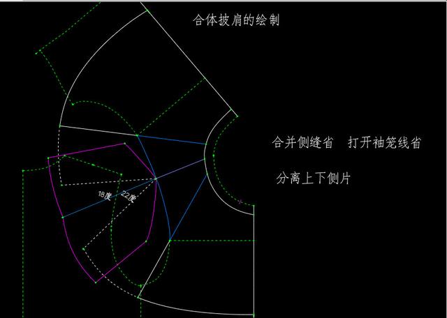 版师必备韩版女装带披肩风衣的看图制版
