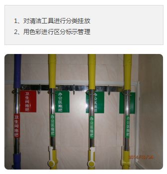 物业6s管理之可视化定置