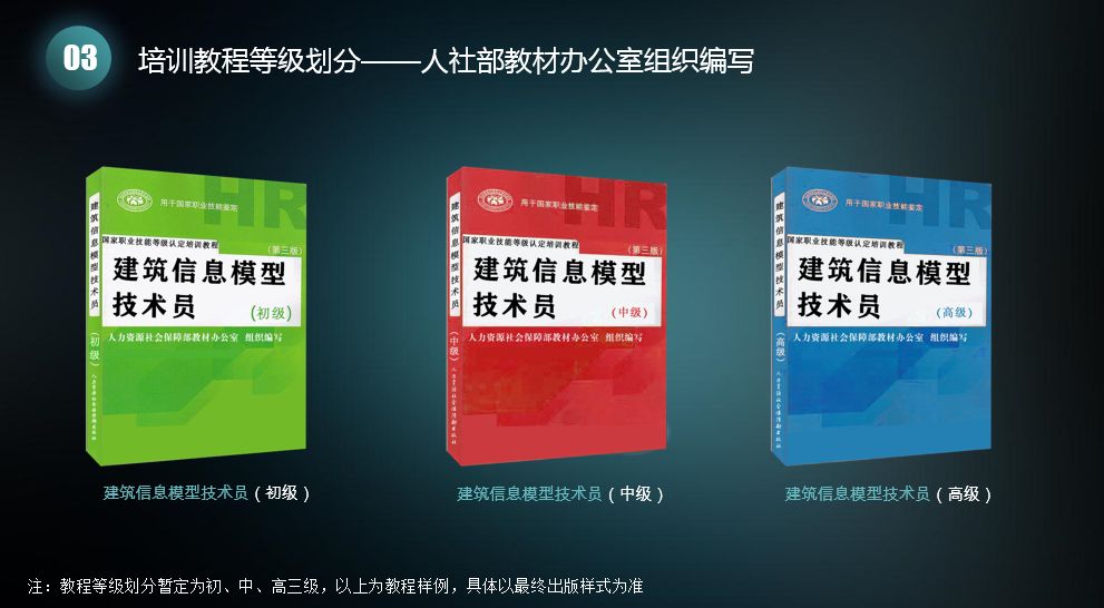 建筑信息模型技术员国家职业技能等级认定培训教程编写研讨会盛大召开