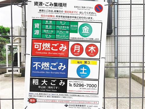 在国外,垃圾如何分类_日本