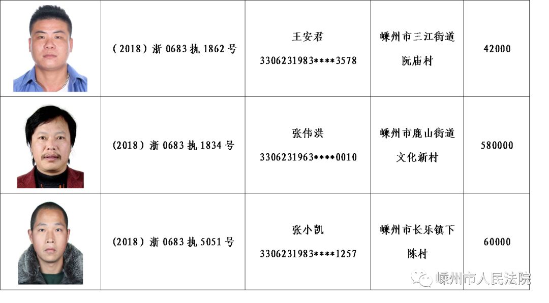 嵊州老赖个人名单图片