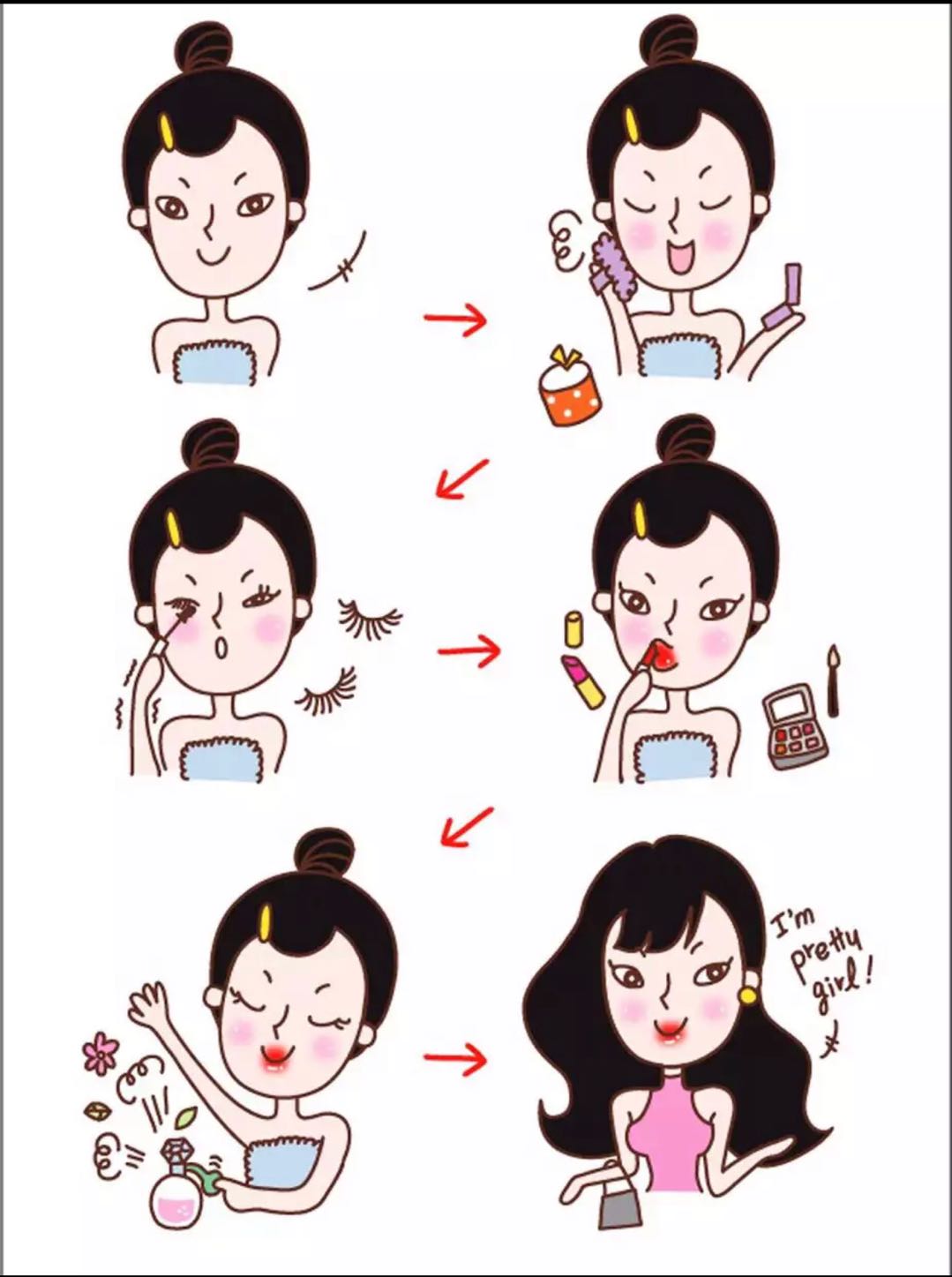 新手入门——超全化妆步骤平价产品推荐