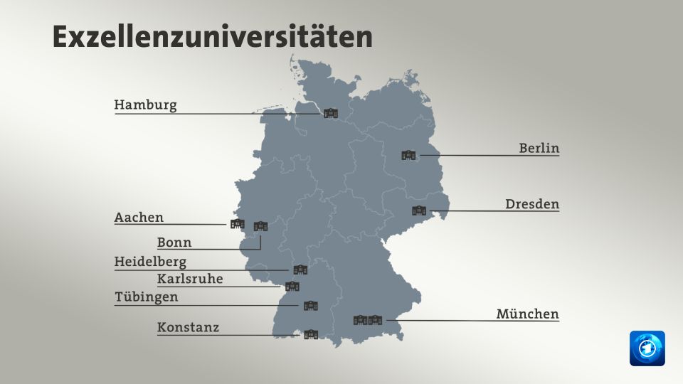 海德堡大学汉堡大学德累斯顿工业大学波恩大学亚琛工业大学(以上三所