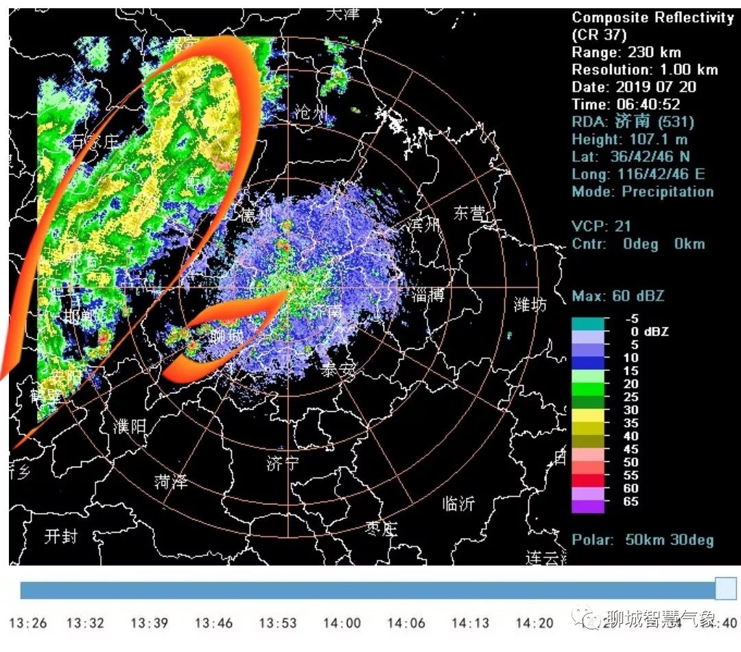 圖一:7月20日14時40分雷達回波實況顯示:我市市區出現局地強對流圖二