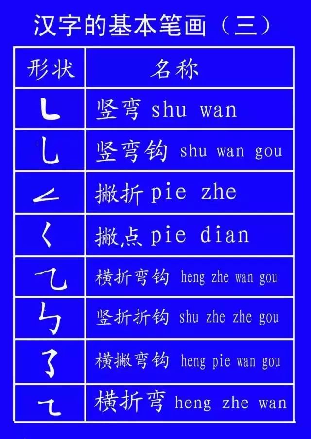 竖心旁的笔画,草字头的笔画,迈的笔画_大山谷图库