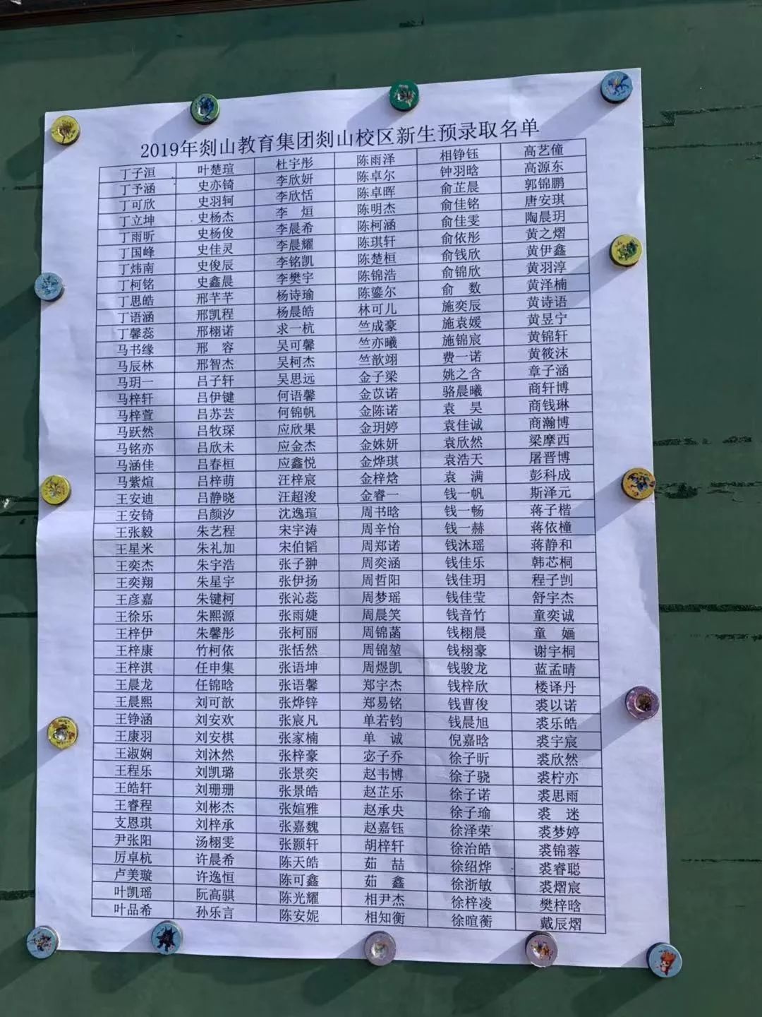 今天终于全公布了2019嵊州城区中小学新生预录取名单