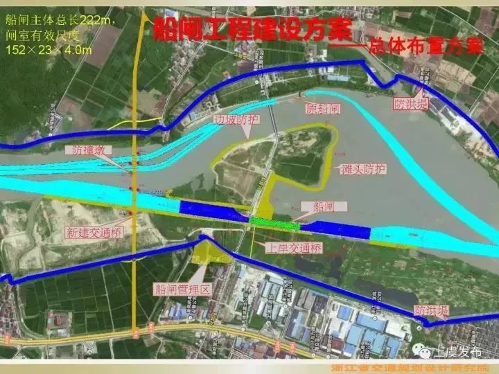 上虞交通各路具体规划你想知道的全在这里