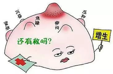 > 乳腺結節4a類能自愈嗎 乳腺結節能買什麼保險2019年5月22日下圖是