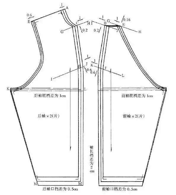 插肩袖推板图片