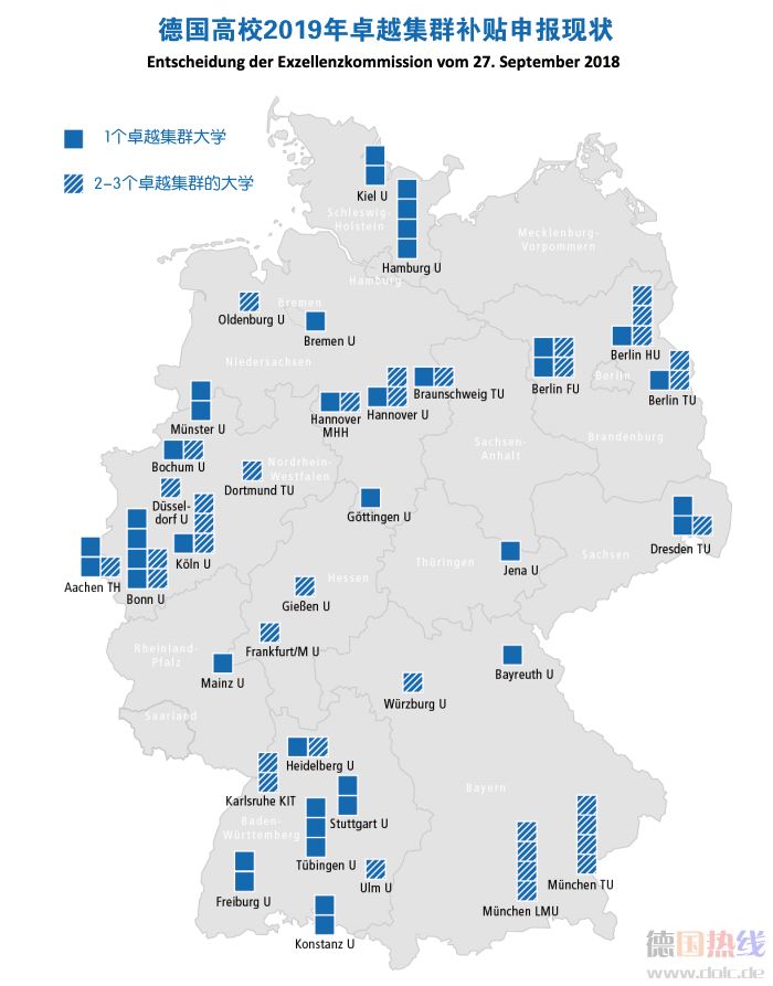 大学竞争非常激烈,弗赖堡大学universit01t freiburg和卡大