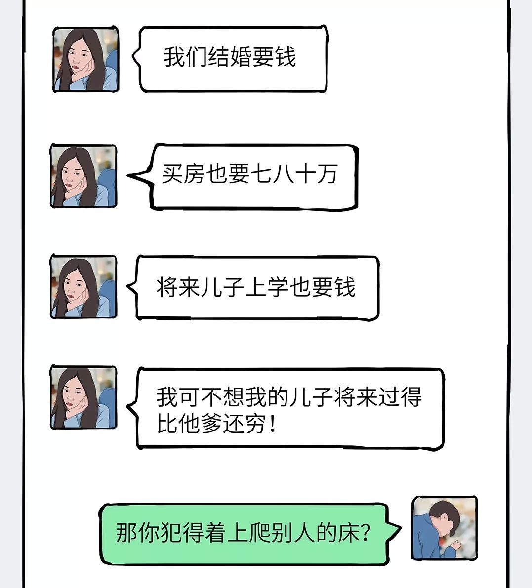 19级渣女等级对照表