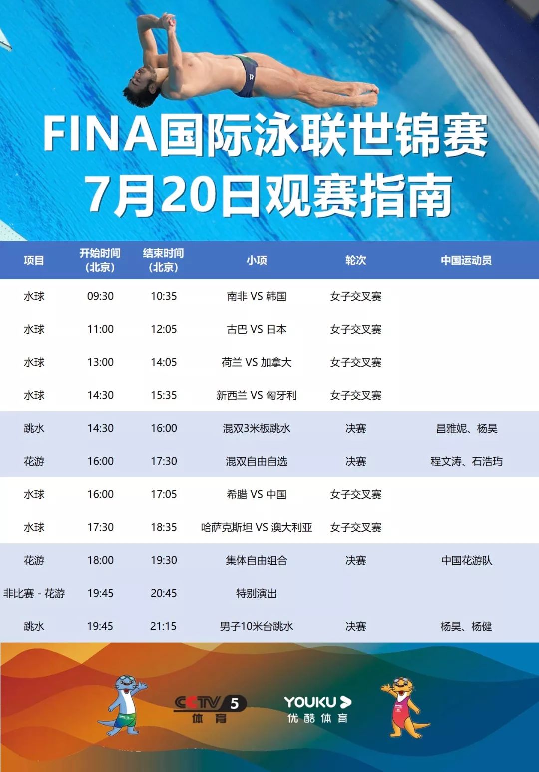 中国夺3米板跳水10连冠暂列奖牌榜第一
