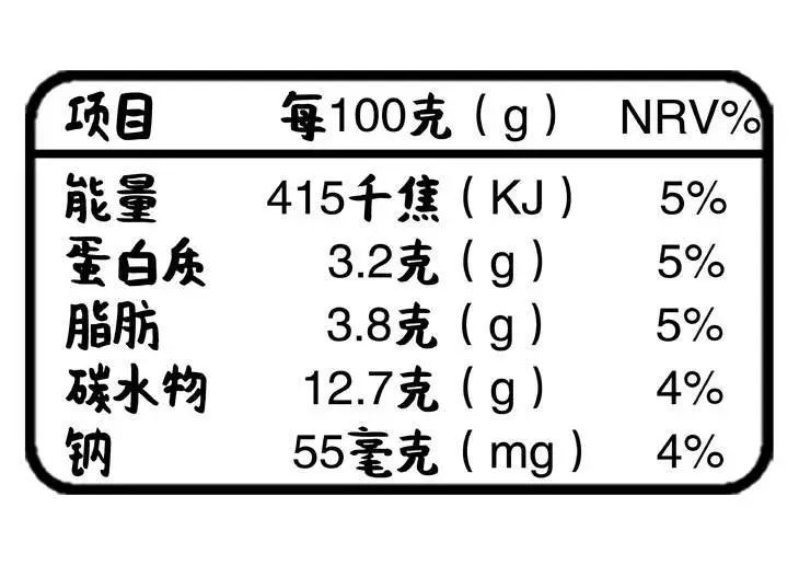 嬢嬢们快看,喝牛奶的讲究还多诶!