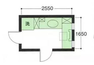 衛生間雖小設計不能大意我猜你需要這份尺寸佈局