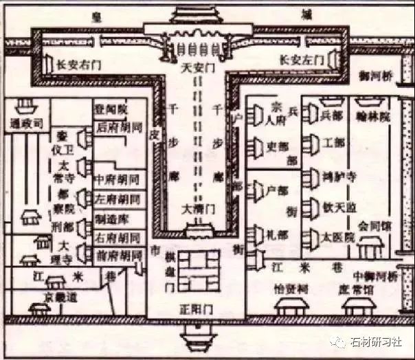 44万平方米的天安门广场,用了哪几种石材你知道吗?_改造