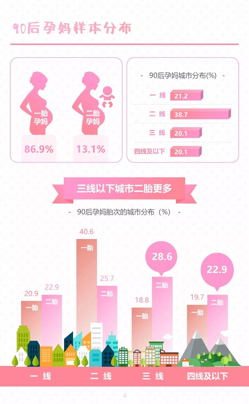 探寻助孕领域的进步与挑战