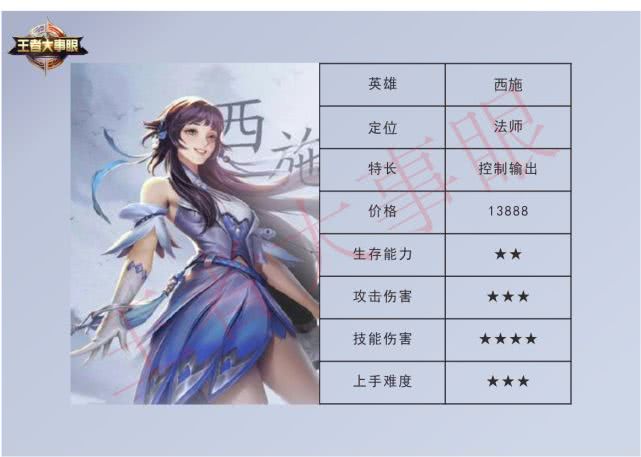 王者荣耀四大美女西施上线体验服,出场惨遭嫌弃?