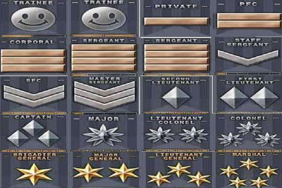 cf为何笑脸等级会让玩家们闻风丧胆原来是因为这2点原因