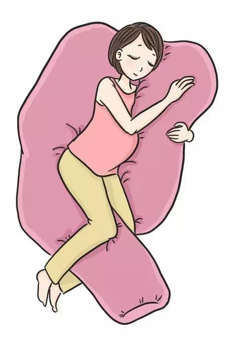 3,老年人适合的睡姿:仰卧或右侧卧经常打鼾或有消化系统疾病的老年人