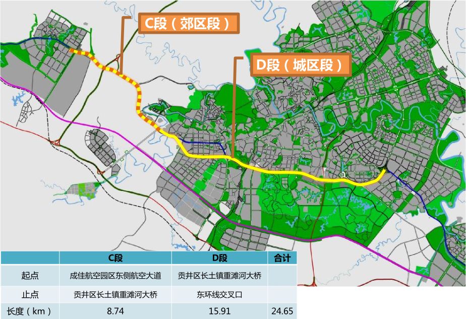 自贡富荣产城带线路图图片